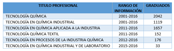 tabla1artsalfinal.png