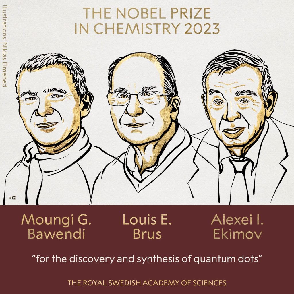 Premio Nobel de Química 2023